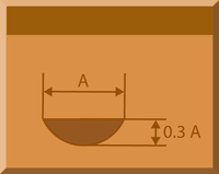 Segment 0.3